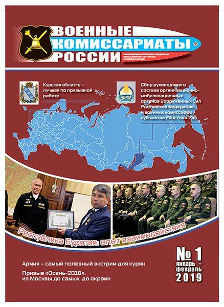 «Военные комиссариаты России»