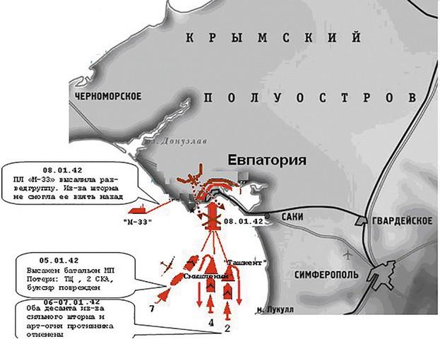 Схема высадки евпаторийского десанта